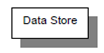 1411_data flow diagrams4.png